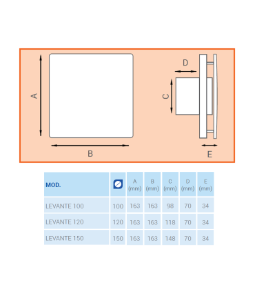 Ventilator axial de fereastra / perete / tavan LUX Levante 100, fabricat in Italia, clapet anti-retur, senzor umiditate, 100 mch