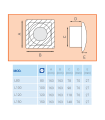 Ventilator axial de fereastra / perete / tavan LUX Serie L100, fabricat in Italia, debit 110 mc/h